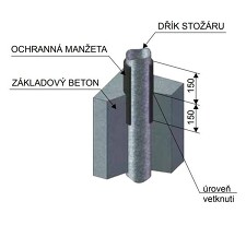 KOOPERATIVA 12300-00017 OMP 219 ochranná manžeta plastová