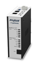 ANYBUS AB7634-F X-gateway Ethernet Modbus-TCP Slave-PROFIBUS