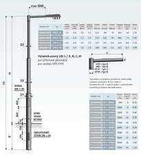 AMAKO STP 6 - D Silniční stožár, bezpaticový třístupňový ( 133/89/76 ) *2206168114