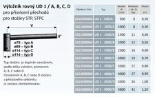 AMAKO UD 1 - 3000/C Rovný výložník, pro přisvícení přechodů *1613000060