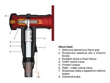 CELLPACK 301244 CTS 630A 38,5kV/ 150-240/EGA/CZ