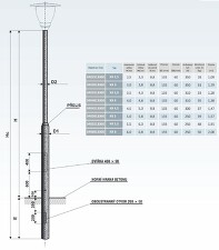 AMAKO 0406013360 KK 6 Stožár sadový bezpaticový s přelisem ( 133/60 )