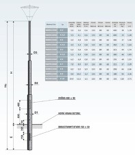 AMAKO 0606013360 K 6 Stožár sadový bezpaticový ( 133/89/60 )