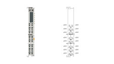 BECKHOFF KL9188 Potential 16-channel distribution terminal, 16 x 24 V DC 